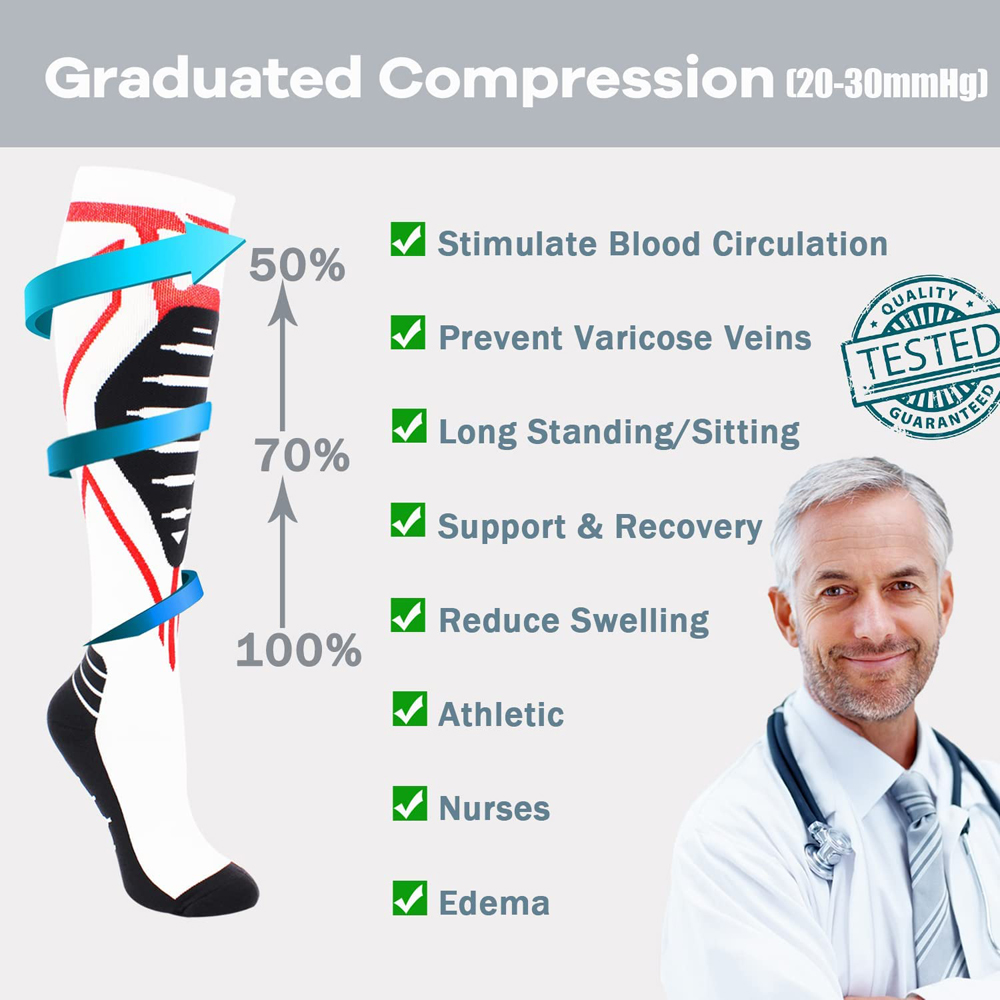 남녀공용 압박 양말 1켤레 20-30mmHg 무릎 높이 - Compression Sock Medical 리뷰 및 가격