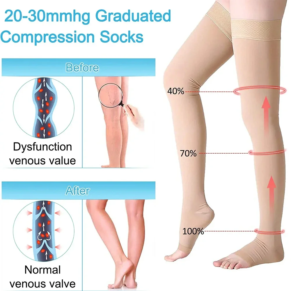 여성 및 남성을 위한 1쌍 허벅지 높은 압축 양말, 오 - Compression Sock Medical 리뷰 및 가격